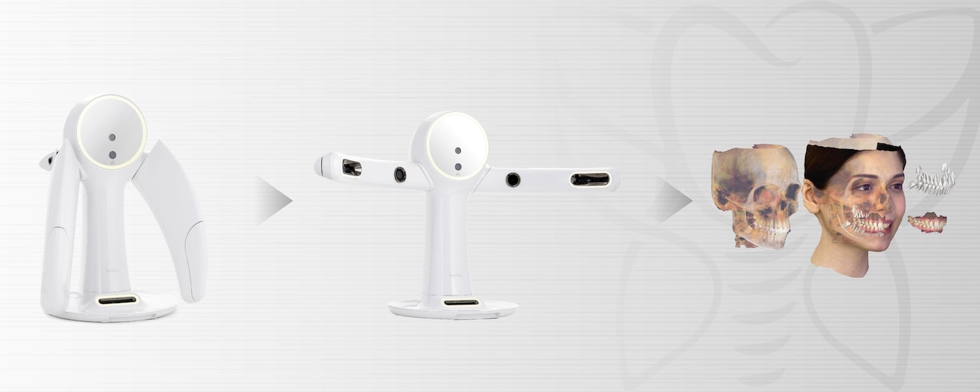 Rayface 3D 面部掃描系統示意,呈現臉部建模與顏面數據擷取流程